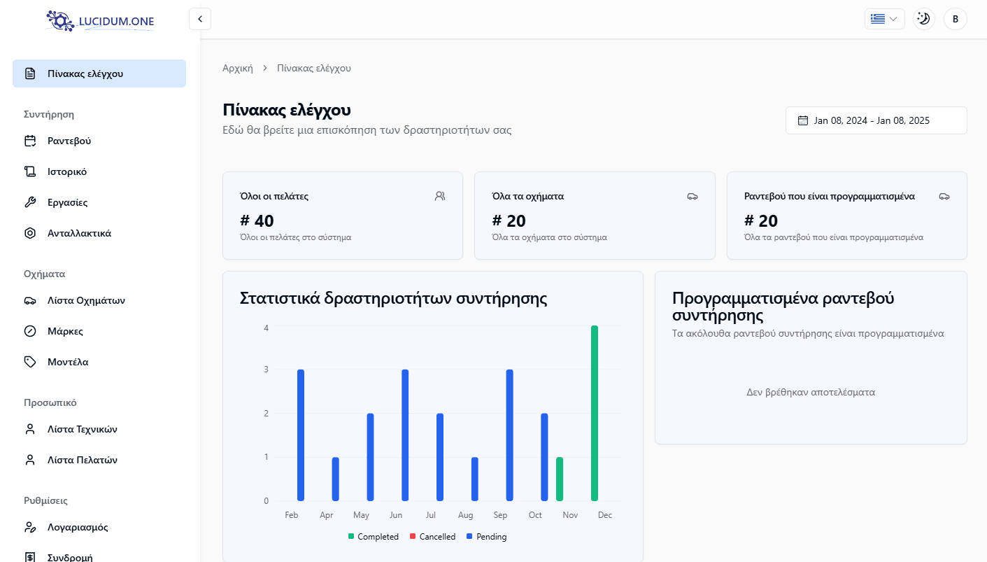 Dashboard Preview